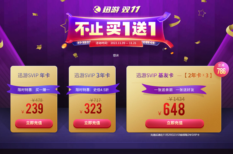迅游網(wǎng)游加速器雙11活動來襲！不止買1送1！
