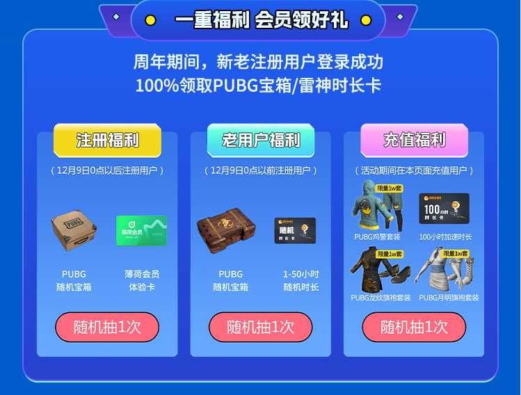 雷神七周年慶，一大大大大大波福利朝你甩來！登陸就送！