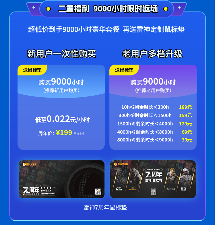雷神七周年慶，一大大大大大波福利朝你甩來！登陸就送！