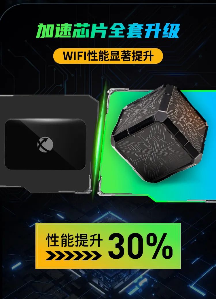 迅游主機(jī)加速盒旗艦機(jī)現(xiàn)已上市！炫酷登場！