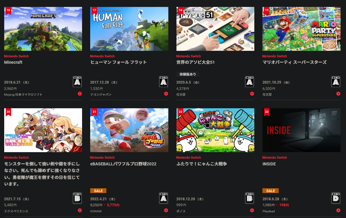 任天堂Switch eShop 2022年度銷量榜 《斯普拉遁3》稱霸