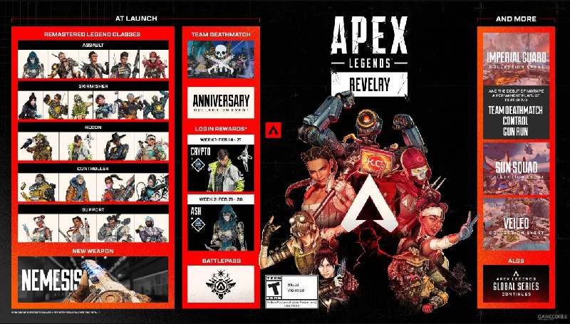 《Apex英雄》第16賽季敲定！英雄職業(yè)系統(tǒng)重制！