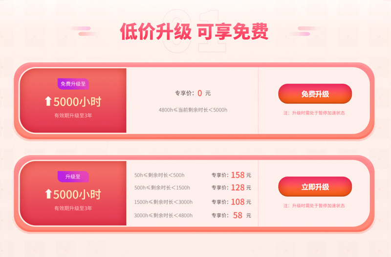 AK周年慶極限超低價(jià)：免費(fèi)升級(jí)+感恩立減+時(shí)長(zhǎng)半價(jià)