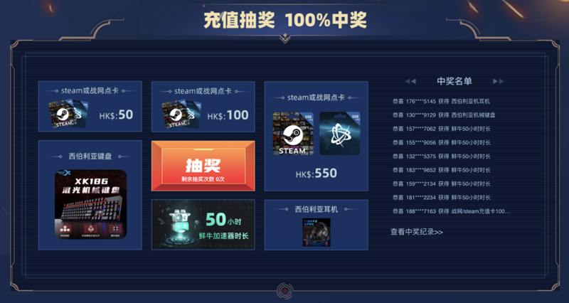 鮮牛加速器五一開黑節(jié)活動(dòng)！Steam/戰(zhàn)網(wǎng)點(diǎn)卡等游戲外設(shè)等你來抽！