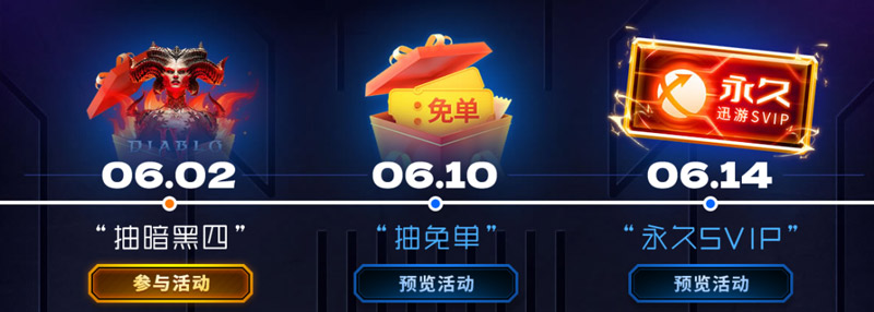 迅游加速器超燃618買一送一，**會(huì)員來了?。?！