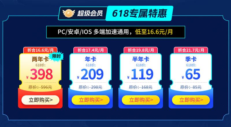 海豚加速器618年中狂歡大促現(xiàn)已開(kāi)啟！每月**16.6元！