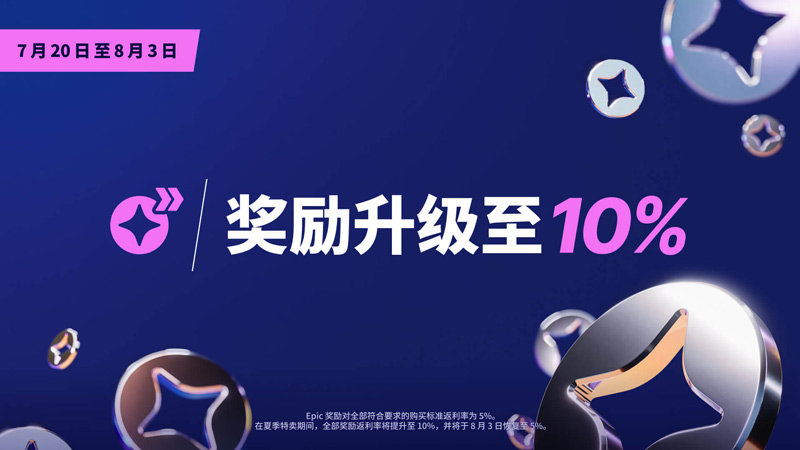 Epic商城夏季特賣(mài)開(kāi)啟！購(gòu)買(mǎi)游戲可獲得10%獎(jiǎng)勵(lì)！