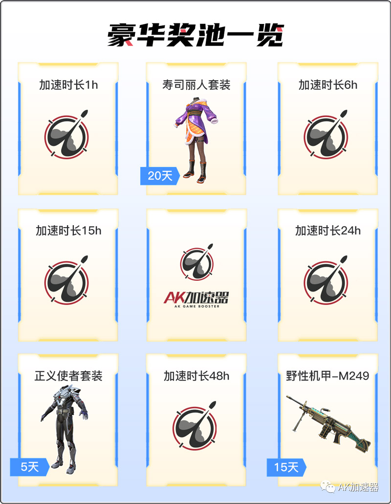 夏末狂歡！AK加速器xPUBG M豪華皮膚白嫖指南請查收！