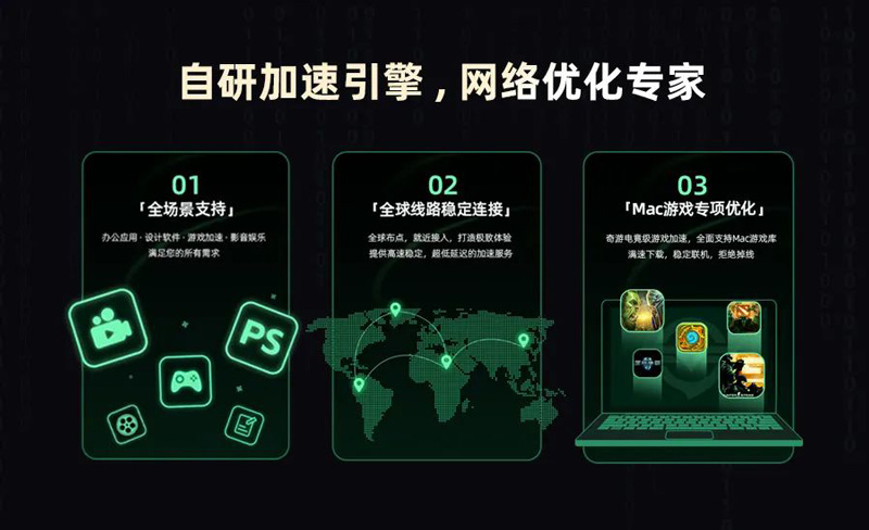 奇游加速器正式上線(xiàn)MacOS版本！SVIP會(huì)員升級(jí)加速四端！