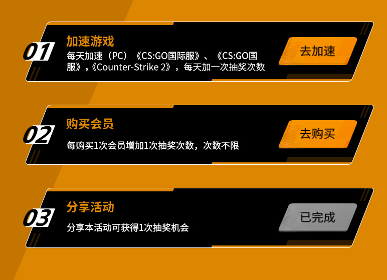 奇游CS2游戲工具上線！武器箱/印花膠囊/飾品敞開送！