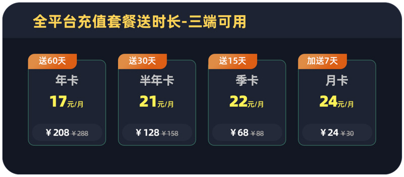 月輪加速器引爆雙11！買1送1！可省高達378元！