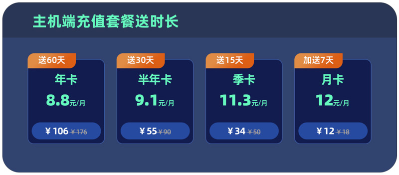 月輪加速器引爆雙11！買1送1！可省高達378元！