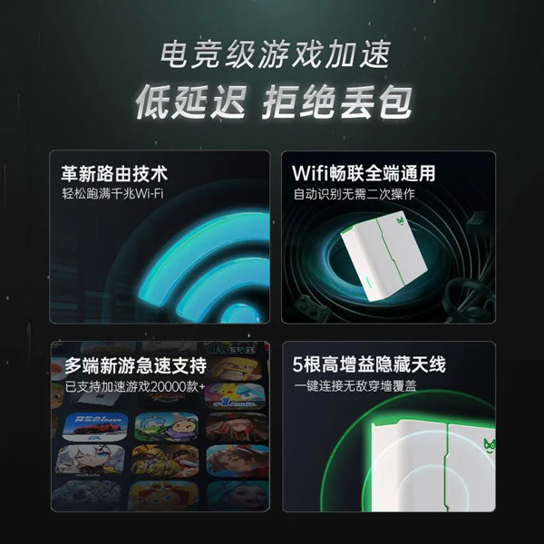 奇游聯(lián)機(jī)寶4Pro預(yù)售上線！WiFi6路由黑科技助力游戲體驗(yàn)升級！