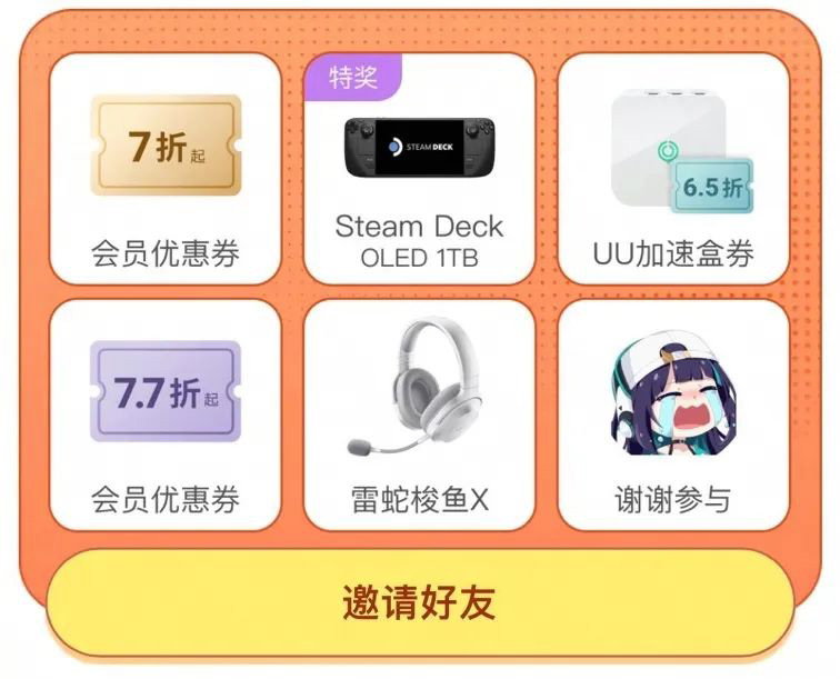 網(wǎng)易UU加速器十二周年喜加一：6.6折低價(jià)折扣券限時(shí)搶