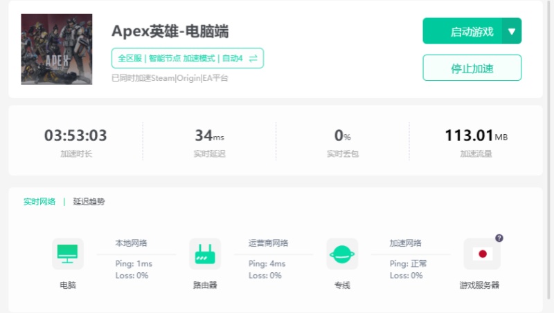 AK加速器新功能上線：“智能跟隨”上分利器正式出鞘