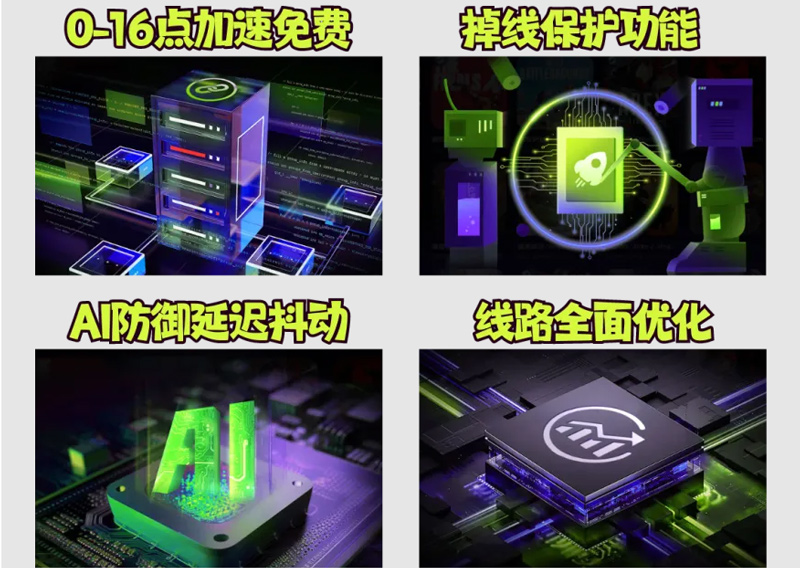 古怪加速器全新2.0版本上線！每天16小時(shí)超長免費(fèi)加速！