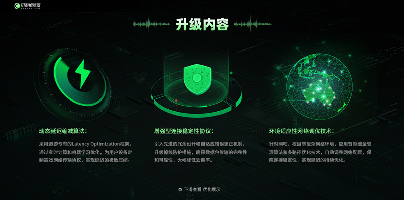 迅游LO加速引擎2.0震撼上線！專屬定制讓延遲一降再降！