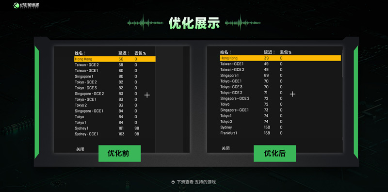 迅游LO加速引擎2.0震撼上線！專屬定制讓延遲一降再降！