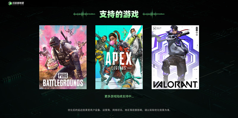 迅游LO加速引擎2.0震撼上線！專屬定制讓延遲一降再降！